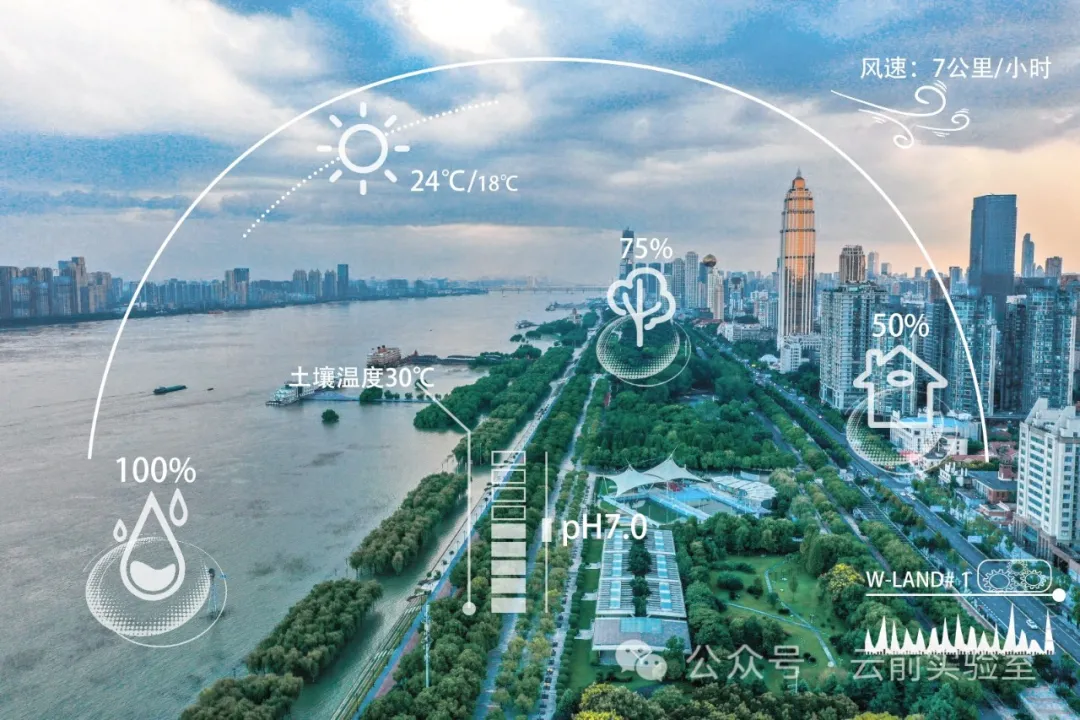 “云前”——致力于城市小气候、微气候实践方式的技术团队 